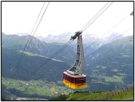 Švýcarsko 2010
