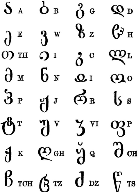 Ukázka gruzínské abecedy
