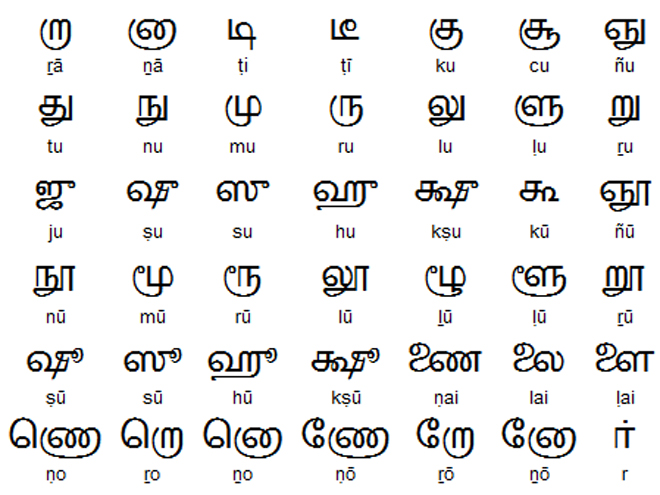 Ukázka tamilského písma