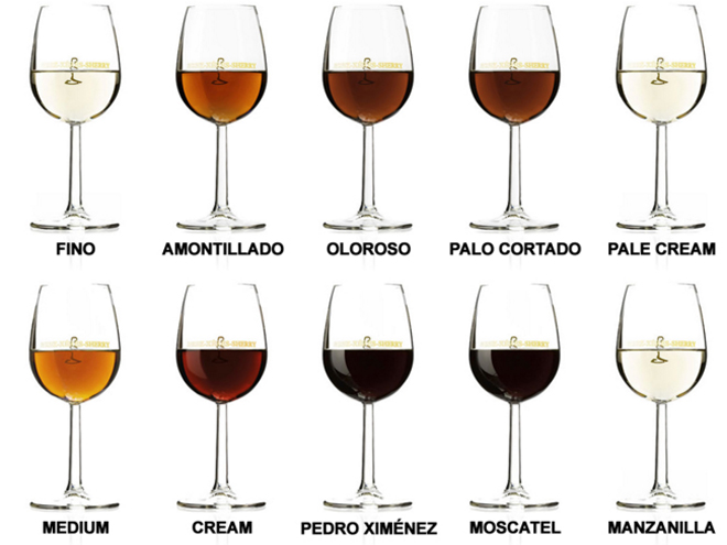 Různé druhy vína sherry mají různé odstíny