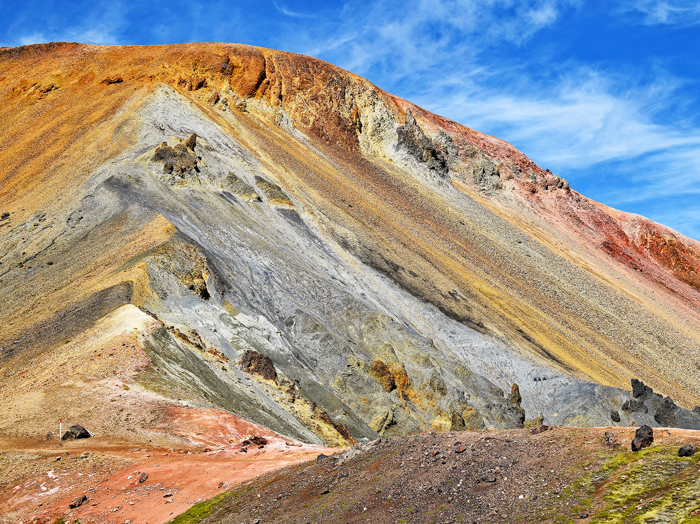 Barevné obsidiánové a ryolitové vrcholy v Landmannalaugar