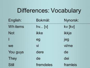 Ukázka rozdílu mezi bokmål a nynorsk